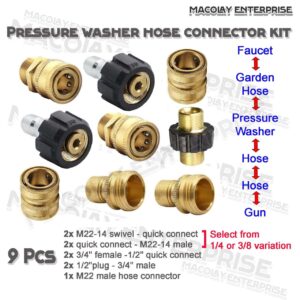 Pressure washer hose fitting types