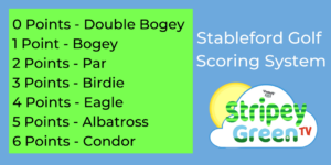 Stableford scoring calculator