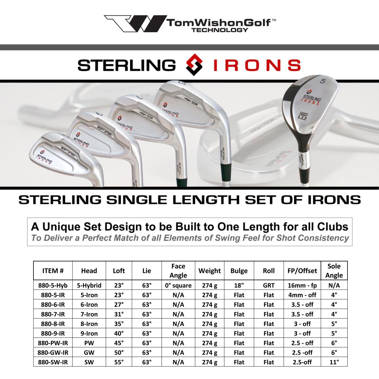 Single length golf iron set