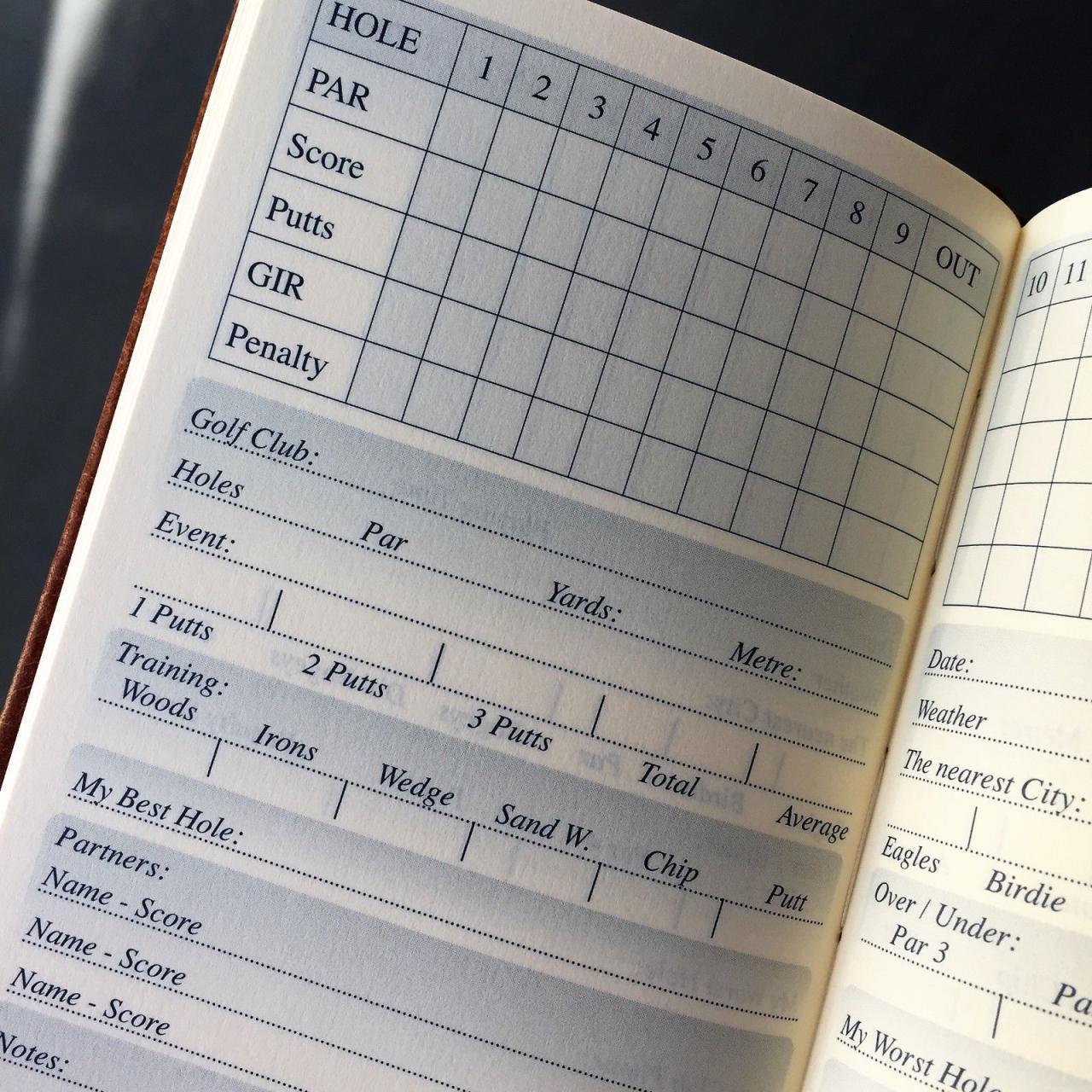 Golf scorecard book